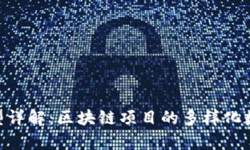 Tokenim类型详解:区块链项目的多样化数字资产解析