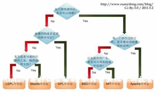 Tokenimdot质押收益解析:如何最大化你的投资回报