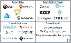 Tokenim全球派单：开启你的