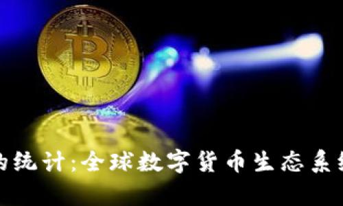 数字货币的统计:全球数字货币生态系统深入分析
