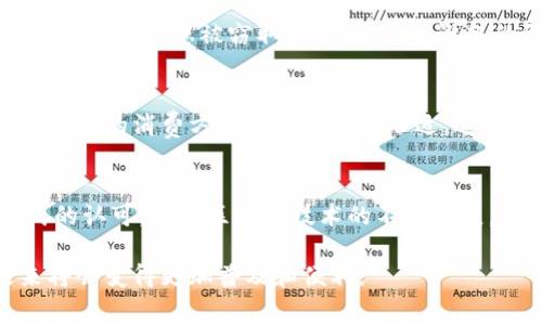 baioti如何用数字货币消费：全面指南与实用技巧/baioti  
数字货币, 消费, 加密货币, 线下支付/guanjianci  

随着数字货币的快速发展和普及，越来越多的人开始关注如何使用这些虚拟货币进行消费。从最初的买卖投资，到现在的日常消费支付，数字货币已经逐渐融入我们的生活。本文将详细介绍数字货币消费的各个方面，并提供一些实用的建议和技巧，帮助读者更好地理解和应用数字货币。

一、数字货币消费的概念
数字货币，尤其是加密货币，通常是以去中心化的方式运行的虚拟货币。与传统法币相比，数字货币的交易通常更加高效，且交易成本较低。数字货币的消费指的是使用这些虚拟货币购买商品或服务的行为。近年来，许多商家开始接受比特币、以太坊等数字货币作为支付方式，使得消费者可以利用这些虚拟资产进行日常消费。

二、如何使用数字货币进行消费
要使用数字货币进行消费，首先需要具备一些基础条件和知识，包括:
1. 拥有一个数字货币钱包：数字货币钱包是存储和管理你的数字货币的地方。市面上有多种类型的钱包，包括在线钱包、移动钱包、桌面钱包和硬件钱包。选择适合自己的钱包类型是非常重要的一步。
2. 购买数字货币：你可以通过交易所或其他途径购买数字货币。在购买之前，务必了解市场价格和交易费用，以确保你得到公平的交易条件。
3. 找到接受数字货币的商家：目前越来越多的商家开始接受数字货币作为支付方式。通过一些平台和网站，你可以找到这些商家，并根据地理位置筛选出附近的商户。
4. 完成支付：在购物时，选择用数字货币支付，商家会提供一个二维码或钱包地址供你扫描或输入。确认金额后，即可完成交易。大多数数字货币交易都是即时的，几乎可以在几分钟内完成。

三、数字货币消费的优势
使用数字货币进行消费有许多优势，以下是一些重要的方面：
ul
    listrong匿名性与安全性：/strong 数字货币的交易通常是去中心化的，不需要通过银行等第三方机构，这样可以减少个人信息泄露的风险。同时，区块链技术提供了高安全性的交易记录，任何人都无法篡改。/li
    listrong全球支付：/strong 无论你身在何处，只要有网络连接，就可以使用数字货币进行支付。这种全球化的特性让跨境交易变得简单和快捷。/li
    listrong低交易费用：/strong 与传统支付方式相比，数字货币的交易费用通常较低，尤其是针对国际交易。/li
/ul

四、数字货币消费的挑战
尽管数字货币消费有许多优势，但它也面临一些挑战：
ul
    listrong波动性：/strong 数字货币的价格波动较大，这使得消费时可能面临价值不稳定的风险。对于商家和消费者来说，确定交易时的价格是一个挑战。/li
    listrong法律与监管问题：/strong 各国对于数字货币的法律法规各不相同，有些地区可能限制或禁止数字货币的使用。因此，在不同地区消费时需要了解相关法规。/li
    listrong技术门槛：/strong 虽然使用数字货币支付的流程相对简单，但对于不熟悉技术的人来说，理解和操作仍然可能存在一定的困难。/li
/ul

五、常见问题解答

1. 为什么选择用数字货币消费而不是传统法币?
选择用数字货币消费的原因在于它的便利性、全球可接受程度以及潜在的低成本。相对于传统法币，数字货币的支付流程可以更快速、简单。此外，许多年轻人和技术爱好者更愿意尝试新的支付方式，也推动了数字货币消费的增长。

2. 如何保障数字货币消费的安全性?
为了保障数字货币消费的安全性，首先要确保使用安全的钱包，尽量选择硬件钱包存储大额资金。此外，务必启用多重身份验证，避免在公共网络环境下交易，以防止信息被窃取。保持软件和设备的更新也是保障安全的重要措施。最后，注意选择信誉良好的商家进行消费，尤其是在网上购物时。

3. 数字货币消费是否适合所有人?
虽然数字货币消费带来了新的便捷选择，但并不适合所有人。技术接受能力较低的用户可能会面临一些挑战。此外，对于习惯实体经济的人来说，切换到数字货币的消费方式可能会感到不适。适合的消费者应该是那些愿意尝试新技术、具备一定风险承受能力的人士。对于年轻一代或技术爱好者而言，数字货币提供了与传统消费模式不同的体验。

4. 数字货币购物是否会影响未来的消费方式?
数字货币购物已经对未来的消费方式产生了影响，并且这种影响只会越来越明显。越来越多的商家开始接受数字货币支付，这表明市场对这种新兴支付方式的认可。随着区块链技术的不断发展，数字货币的应用范围将更加广泛。此外，数字货币的去中心化特性使得消费者可以直接与商家进行交易，减少中介费用，为未来的消费方式注入了新的活力。

总结来说，数字货币消费正处于快速发展之中，虽然面临着一些挑战，但同时也带来了全新的消费体验。随着技术的进步和市场的成熟，数字货币消费在未来将会变得更加普及和便利。