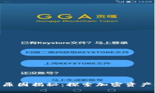 TokenIM被盗原因揭秘：探索加密资产安全的重要性