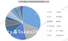 深入解析IMKey与TokenIM 2.0的