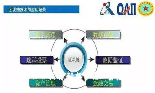 Tokenim官网操作指南：轻松掌握加密资产交易与管理