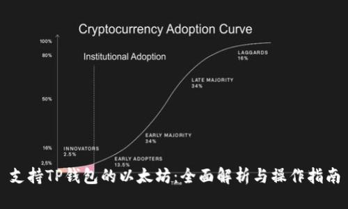 支持TP钱包的以太坊：全面解析与操作指南