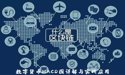 
数字货币MACD图详解与实战应用