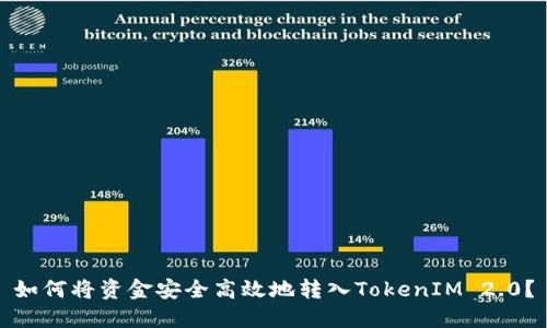 如何将资金安全高效地转入TokenIM 2.0？