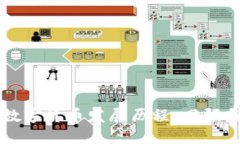 境内数字货币发展历程：
