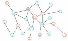 数字货币交易所的崛起：