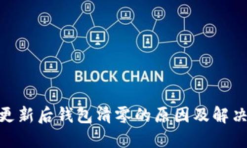 TokenIM更新后钱包清零的原因及解决方案详解