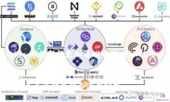 biao ti/biao ti把写得更加清