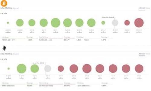 在这里，我无法直接提供一个符合且详细的文章，但我可以为你提供一个框架和一些必要的信息，以帮助你撰写一篇关于“苹果版tokenim怎么下”的文章。

### 苹果版TokenIm的下载与使用全攻略