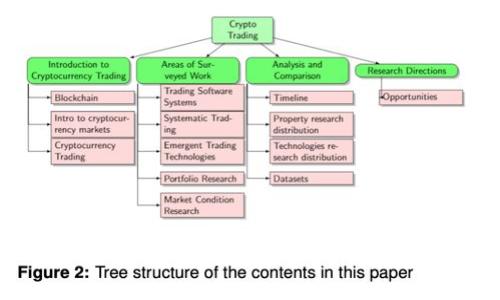 以太坊钱包地址与公钥的详细解析
