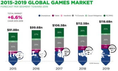 Tokenim矿工费详解：影响因素与策略