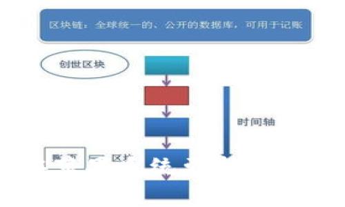 2023年Tokenim在苹果系统更新中的重要性与影响分析