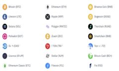 数字货币竞争高点：未来