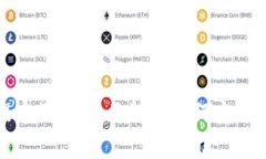 TokenIM 2.0提币教程：全面解