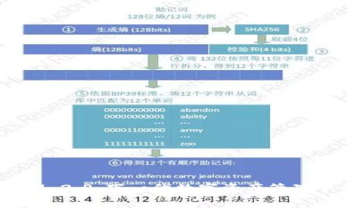 XNN币 TokenIM 2.0：下一代数字资产管理平台的完全解析
