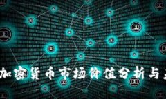 2023年数字加密货币市场价